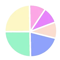 Maltego - Analyse de données